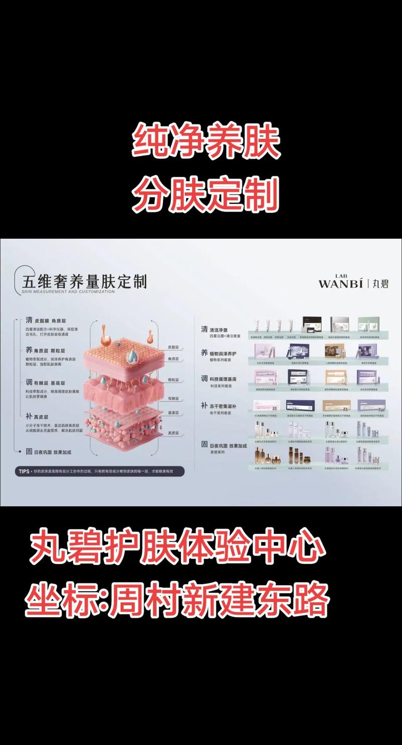 美容新趋势:解锁美丽背后的小秘密